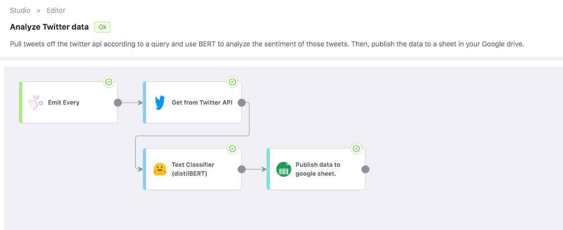 Twitter Sentiment Analysis WF